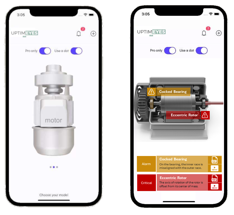 Sentinel utiliza uptimEyes